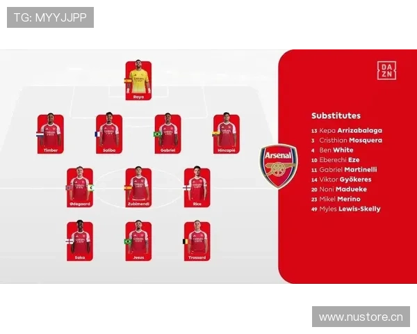 厄德高 vs B费:创造型中场的效率对比 厄德高 vs B费:创造型中场的效率对比