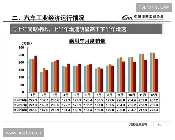 上海申花强强对话中主动权难以把握，近期表现受限，稳定性面临考验